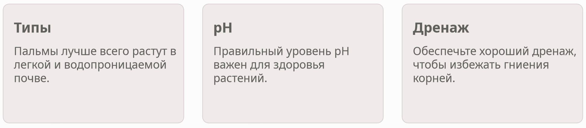 Оптимальный состав почвы